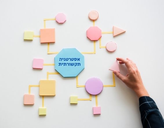 אסטרטגיה תקשורתית